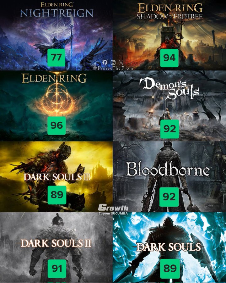 Elden Ring NIGHTREIGN